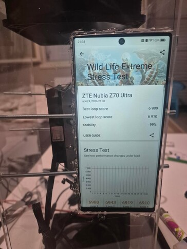 El Z70 Ultra modificado en la prueba de estrés «Wild Life Extreme»