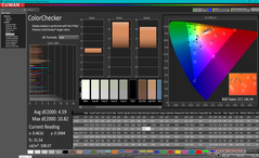 ColorChecker antes de la calibración