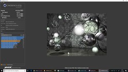 Cinebench R15 en batería