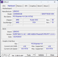 Placa base CPU-Z