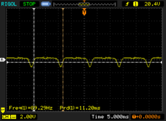 Parpadeo del OLED con el brillo máximo del panel (89 Hz)