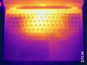 Prueba de tensión de temperaturas superficiales (lado superior)