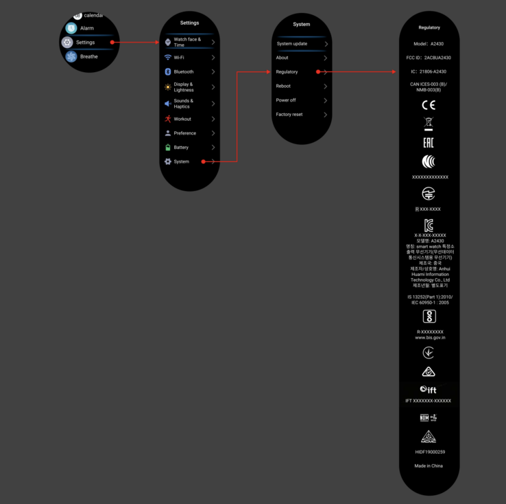 Maquetas de la interfaz de usuario de un nuevo smartwatch de Amazfit, que se espera que sea el Balance 2 XT, mostradas en un archivo de la FCC. (Fuente de la imagen: FCC)