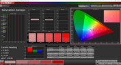 Saturación (perfil: foto AMOLED, espacio de color: AdobeRGB)