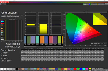 Fidelidad del color (modo Cine, temperatura de color ajustada, espacio de color DCI-P3)