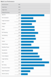 (Fuente de la imagen: Geekbench)