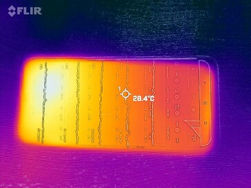 Mapa de calor frontal