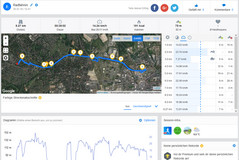 GPS BQ Aquaris VS – Visión de conjunto