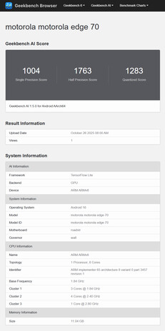 (Fuente de la imagen: Geekbench)