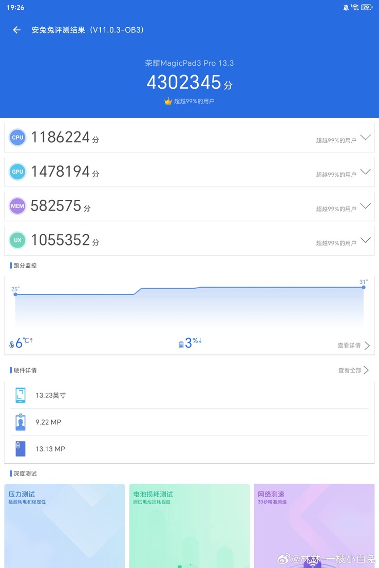 La puntuación AnTuTu más alta del MagicPad 3 Pro compartida por el usuario de Weibo (Fuente de la imagen: 林林-一枝小白兔)