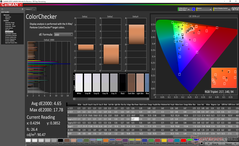 ColorChecker  antes de la calibración