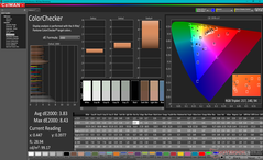 ColorChecker antes de la calibración