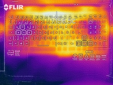 Mapa de calor - Arriba (carga)