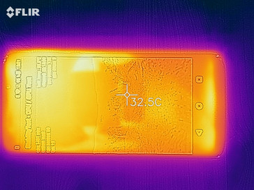 Mapa de calor - arriba