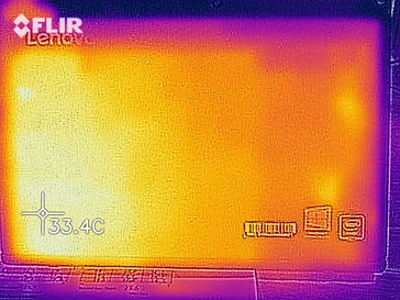 Mapa de calor inferior (inactivo)