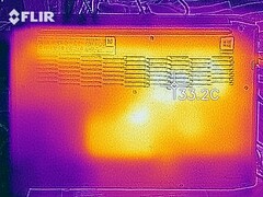 Desarrollo de calor - Abajo (inactivo)