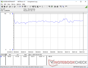 el consumo de energía de 3DMark 06 es mayor que en el 9710 debido al mayor objetivo de TDP de la CPU