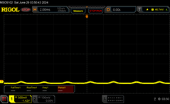 PWM: 0/10 Brillo, ~360 Hz