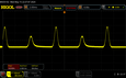 Parpadeo PWM (0 % de luminosidad)