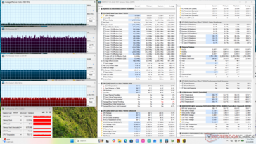 La tensión de Cyberpunk 2077