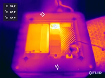 Acemagic F2A durante la prueba de resistencia (abajo, con la tapa quitada)