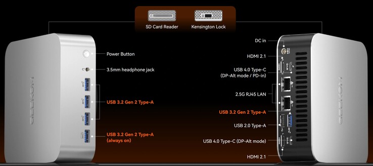 Las interfaces externas del Geekom A9 Max (Fuente: Geekom)