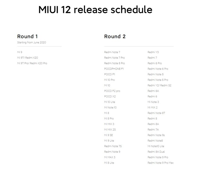 El Redmi K20 y el Mi 9T son algunos de los primeros dispositivos que reciben el MIUI 12. (Fuente de la imagen: Xiaomi)