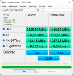 AS SSD, resultados