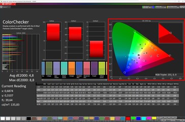 Colores (panel de 7,6 pulgadas, perfil: Vívido, balance de blancos: Cálido, espacio de color de destino: DCI-P3)