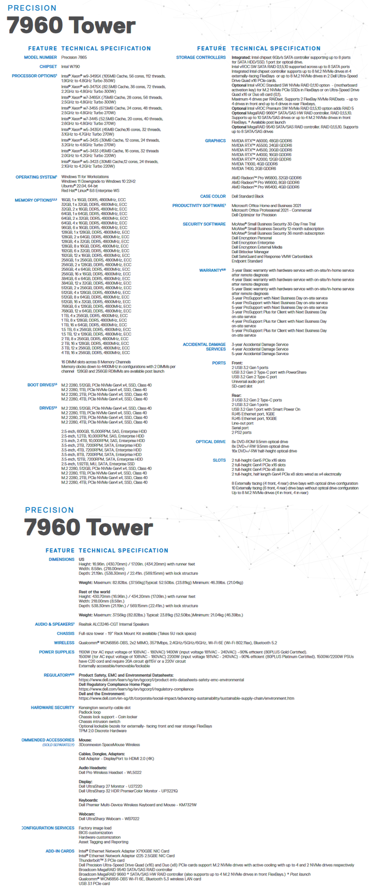 Especificaciones de la torre Dell Precision 7960