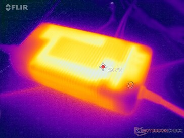 El adaptador de CA puede alcanzar más de 50 C cuando se utilizan cargas exigentes durante más de una hora