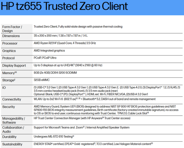Especificaciones del Trusted Zero Client HP tz655 (imagen vía HP)