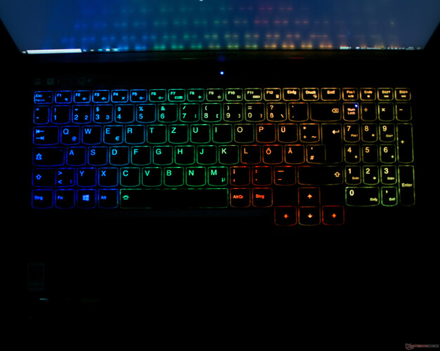 Teclado con iluminación RGB: Los colores no se corresponden con la configuración real