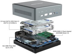 MINISFORUM EliteMini U850/U820 mini PC (Fuente: MINISFORUM)