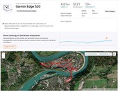 Navegador Garmin Edge 520 - Descripción general