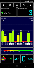 Prueba de GPS: Al aire libre