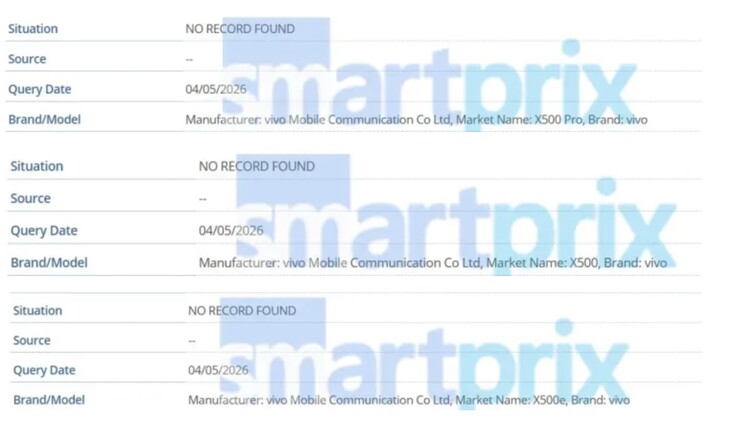 La serie Vivo X500 aparece en la base de datos GSMA.
