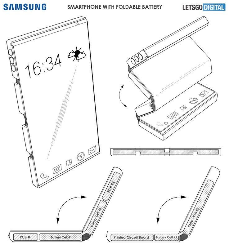 Samsung también muestra cómo la nueva batería podría funcionar en una tableta triplemente plegable. (Fuente: OMPI a través de LetsGoDigital)
