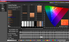 Análisis de color (post-calibración)