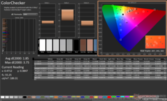 ColorChecker después de la calibración