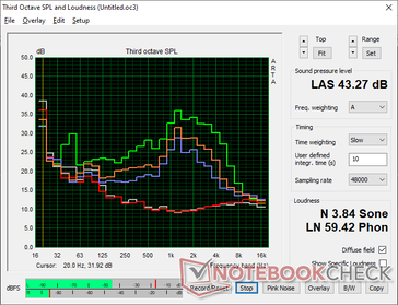perfil de ruido del ventilador del 2026 XPS 16 Core Ultra 5