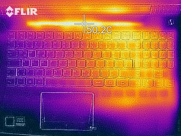 Imagen térmica de la parte superior de la carcasa bajo carga