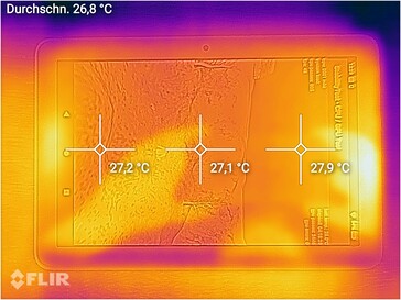 Imagen térmica - Lado superior