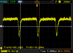 PWM en modo de atenuación DC