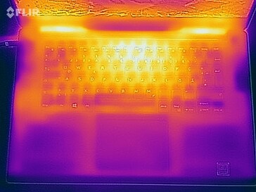 Prueba de esfuerzo parte superior