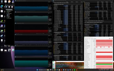 Prueba de estrés con Prime95+FurMark