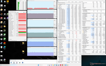 Witcher 3 estrés (modo Performance)