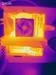 Un mapa de calor de nuestro sistema de pruebas durante una prueba de esfuerzo