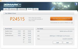 3DMark 11 alcanza una puntuación de 80 MHz y 800 MHz respectivamente en la GPU y en el VRAM.