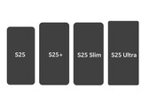 La Galaxy S25 Slim puede ser menos de un 15% más delgada que la Galaxy S25 Plus. (Fuente de la imagen: Ice Universe)